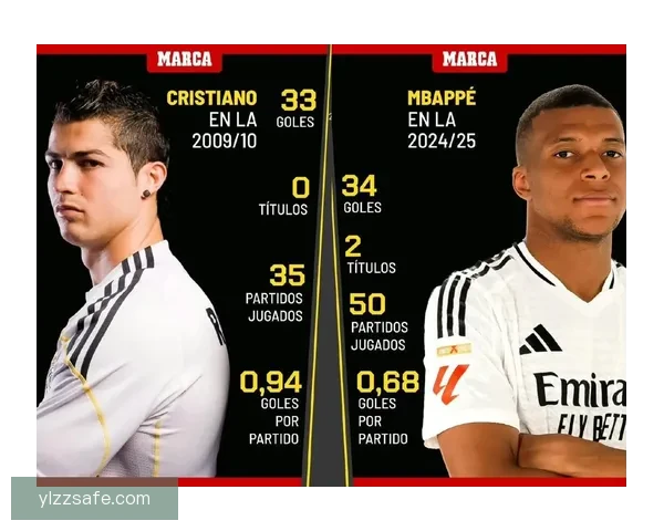 马卡报称皇马预防性换下阿森西奥球员遭遇硬伤引关注伤情无碍但谨慎处理