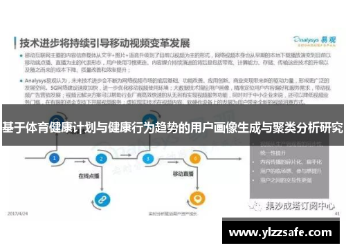 基于体育健康计划与健康行为趋势的用户画像生成与聚类分析研究