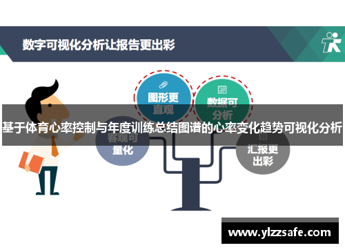 基于体育心率控制与年度训练总结图谱的心率变化趋势可视化分析